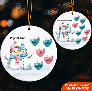 Christmas Snowman Family Personalized Ornament