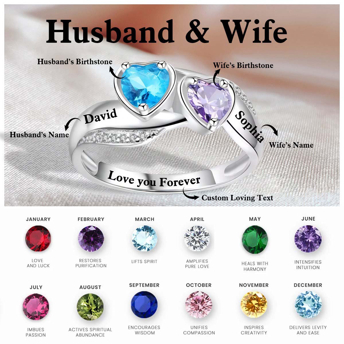 Personalized Ring with 2 Birthstones - Promise Ring For Her